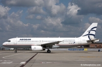 SX-DVT